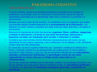 PARADIGMA COGNITIVO

IDEAS PRINCIPALES:
•

•

•

•

•

•

La teoría cognitiva, proporciona grandes aportaciones al estudio de los proceso de
enseñanza y aprendizaje, como la contribución al conocimiento preciso de algunas
capacidades esenciales para el aprendizaje, tales como: la atención, la memoria y el
razonamiento.
Muestra una nueva visión del ser humano, al considerarlo como un organismo que realiza
una actividad basada fundamentalmente en el procesamiento de la información, muy
diferente a la visión reactiva y simplista que hasta entonces había defendido y divulgado el
conductismo.
Reconoce la importancia de cómo las personas organizan, filtran, codifican, categorizan,
y evalúan la información y la forma en que estas herramientas, estructuras o
esquemas mentales son empleadas para acceder e interpretar la realidad.
Considera que cada individuo tendrá diferentes representaciones del mundo, las que
dependerán de sus propios esquemas y de su interacción con la realidad, e irán cambiando
y serán cada vez más sofisticadas.
En conclusión, la teoría cognitiva determina que: "aprender" constituye la síntesis de la
forma y contenido recibido por las percepciones, las cuales actúan en forma relativa y
personal en cada individuo, y que a su vez se encuentran influidas por sus antecedentes,
actitudes y motivaciones individuales. El aprendizaje a través de una visión
cognositivista es mucho más que un simple cambio observable en el
comportamiento.
Dos de las cuestiones centrales que ha interesado resaltar a los psicólogos educativos, son
las que señalan que la educación debería orientarse al logro de aprendizaje significativo
con sentido y al desarrollo de habilidades estratégicas generales y específicas de
aprendizaje.

 
