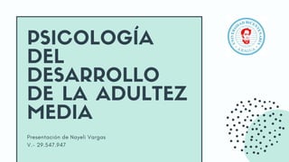 Presentación de Nayeli Vargas
V.- 29.547.947
PSICOLOGÍA
DEL
DESARROLLO
DE LA ADULTEZ
MEDIA
 