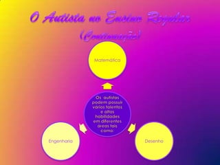 Matemática




Engenharia                Desenho
 