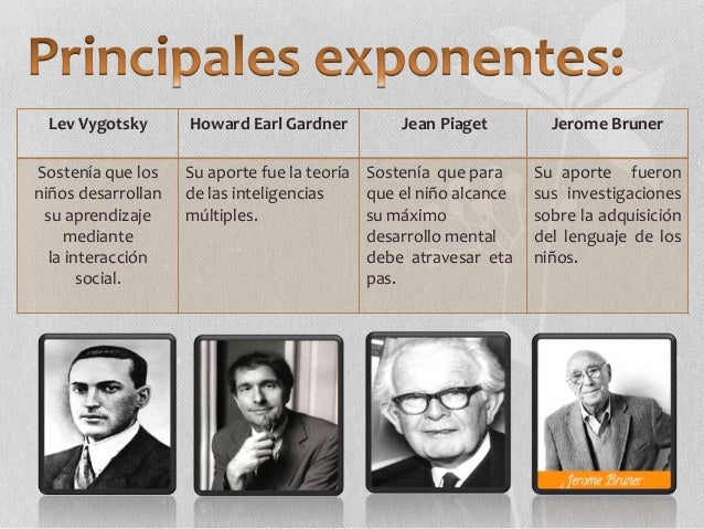 Representantes de la teoria cognitiva_teoria_online