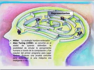 • Miller. La analogía hombre-ordenador
• Alan Turing (1950): se convirtió en el
adalid de quienes defendían la
posibilidad de emular le pensamiento
humano a través de la computación y fue
coautor del primer programa para jugar
ajedrez. Propuso una prueba concreta
para determinar si una máquina era
inteligente o no.
Representantes
 