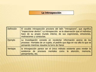 La introspección
Definición El vocablo introspección proviene del latín “introspicere”, que significa
“inspeccionar dentro”. La introspección es la observación que el individuo
hace de su propio mundo interior, de sus cogniciones, emociones,
motivaciones y conductas.
Ejemplo La Investigación consiste en recolectar información acerca de los
procesos mentales de un sujeto, al pedirle que diga en voz alto lo que va
pensando mientras resuelve la torre de Hanoi
Ventajas la introspección parece ser el único método existente para revelar la
existencia de procesos mentales como la atención, memoria,
pensamiento, etc.
 