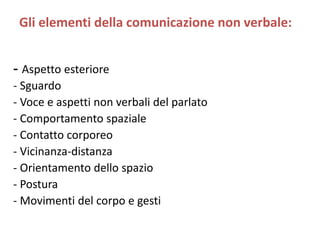 Gli elementi della comunicazione non verbale:
- Aspetto esteriore
- Sguardo
- Voce e aspetti non verbali del parlato
- Comportamento spaziale
- Contatto corporeo
- Vicinanza-distanza
- Orientamento dello spazio
- Postura
- Movimenti del corpo e gesti
 