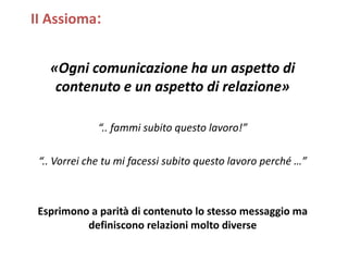 II Assioma:
«Ogni comunicazione ha un aspetto di
contenuto e un aspetto di relazione»
“.. fammi subito questo lavoro!”
“.. Vorrei che tu mi facessi subito questo lavoro perché …”
Esprimono a parità di contenuto lo stesso messaggio ma
definiscono relazioni molto diverse
 