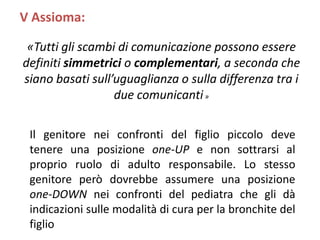 «Tutti gli scambi di comunicazione possono essere
definiti simmetrici o complementari, a seconda che
siano basati sull’uguaglianza o sulla differenza tra i
due comunicanti»
V Assioma:
Il genitore nei confronti del figlio piccolo deve
tenere una posizione one-UP e non sottrarsi al
proprio ruolo di adulto responsabile. Lo stesso
genitore però dovrebbe assumere una posizione
one-DOWN nei confronti del pediatra che gli dà
indicazioni sulle modalità di cura per la bronchite del
figlio
 