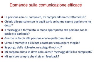 Domande sulla comunicazione efficace
Le persone con cui comunico, mi comprendono correttamente?
Chiedo alle persone con le quali parlo se hanno capito quello che ho
detto?
Il messaggio è formulato in modo appropriato alla persona con la
quale sto parlando?
Guardo in faccia alle persone con le quali comunico?
Cerco il momento e il luogo adatto per comunicare meglio?
Se pongo delle richieste, ne spiego il motivo?
Mi preparo prima se devo comunicare messaggi difficili o complicati?
Mi assicuro sempre che ci sia un feedback?
 