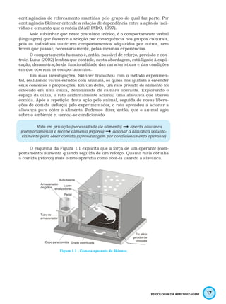 17PSICOLOGIA DA APRENDIZAGEM
contingências de reforçamento mantidas pelo grupo do qual faz parte. Por
contingência Skinner entende a relação de dependência entre a ação do indi-
víduo e o mundo que o rodeia (MACHADO, 1997).
Vale sublinhar que neste postulado teórico, é o comportamento verbal
(linguagem) que favorece a seleção por consequência nos grupos culturais,
pois os indivíduos usufruem comportamentos adquiridos por outros, sem
terem que passar, necessariamente, pelas mesmas experiências.
O comportamento humano é, então, passível de reforço, previsão e con-
trole. Luna (2002) lembra que controle, nesta abordagem, está ligado à expli-
cação, demonstração da funcionalidade das características e das condições
em que ocorrem os comportamentos.
Em suas investigações, Skinner trabalhou com o método experimen-
tal, realizando vários estudos com animais, os quais nos ajudam a entender
seus conceitos e proposições. Em um deles, um rato privado de alimento foi
colocado em uma caixa, denominada de câmara operante. Explorando o
espaço da caixa, o rato acidentalmente acionou uma alavanca que liberou
comida. Após a repetição desta ação pelo animal, seguida de novas libera-
ções de comida (reforço) pelo experimentador, o rato aprendeu a acionar a
alavanca para obter o alimento. Podemos dizer, então, que o animal agiu
sobre o ambiente e, tornou-se condicionado.
Rato em privação (necessidade de alimento)  aperta alavanca
(comportamento) e recebe alimento (reforço)  acionar a alavanca volunta-
riamente para obter comida (aprendizagem por condicionamento operante)
O esquema da Figura 1.1 explicita que a força de um operante (com-
portamento) aumenta quando seguida de um reforço. Quanto mais obtinha
a comida (reforço) mais o rato aprendia como obtê-la usando a alavanca.
Figura 1.1 - Câmara operante de Skinner.
 