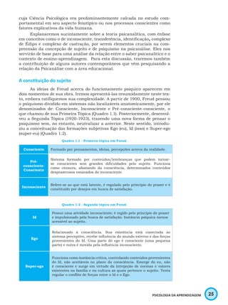 25PSICOLOGIA DA APRENDIZAGEM
cuja Ciência Psicológica era predominantemente calcada no estudo com-
portamental em seu aspecto fenotípico ou nos processos conscientes como
fatores explicativos da vida humana.
Explanaremos sucintamente sobre a teoria psicanalítica, com ênfase
em conceitos como o de inconsciente, transferência, identificação, complexo
de Édipo e complexo de castração, por serem elementos cruciais na com-
preensão da concepção de sujeito e de psiquismo na psicanálise. Eles nos
servirão de base para uma análise da relação entre o saber psicanalítico e o
contexto de ensino-aprendizagem. Para esta discussão, traremos também
a contribuição de alguns autores contemporâneos que vêm pesquisando a
relação da Psicanálise com a área educacional.
A constituição do sujeito
As ideias de Freud acerca do funcionamento psíquico aparecem em
dois momentos de sua obra. Iremos apresentá-las resumidamente neste tex-
to, embora ratifiquemos sua complexidade. A partir de 1900, Freud pensou
o psiquismo dividido em sistemas não localizáveis anatomicamente, por ele
denominados de: Consciente, Inconsciente e Pré-consciente-consciente, o
que chamou de sua Primeira Tópica (Quadro 1.1). Posteriormente, desenvol-
veu a Segunda Tópica (1920-1923), trazendo uma nova forma de pensar o
psiquismo sem, no entanto, neutralizar a anterior. Neste sentido, introdu-
ziu a conceituação das formações subjetivas Ego (eu), Id (isso) e Super-ego
(super-eu) (Quadro 1.2).
Quadro 1.1 - Primeira tópica em Freud.
Consciente Formado por pensamentos, ideias, percepções acerca da realidade.
Pré-
consciente-
Consciente
Sistema formado por conteúdos/lembranças que podem tornar-
se conscientes sem grandes dificuldades pelo sujeito. Funciona
como censura, afastando da consciência, determinados conteúdos
desprazerosos emanados do inconsciente.
Inconsciente
Refere-se ao que está latente, é regulado pelo princípio do prazer e é
constituído por desejos em busca de satisfação.
Quadro 1.2 - Segunda tópica em Freud.
Id
Possui uma atividade inconsciente; é regido pelo princípio do prazer
e impulsionado pela busca de satisfação. Instância psíquica menos
acessível ao sujeito.
Ego
Relacionado à consciência. Sua existência está conectada ao
sistema perceptivo, recebe influência do mundo externo e das forças
provenientes do Id. Uma parte do ego é consciente (uma pequena
parte) e outra é movida pela influência inconsciente.
Super-ego
Funciona como instância crítica, controlando conteúdos provenientes
do Id, não aceitáveis no plano da consciência. Emerge do eu, não
é consciente e surge em virtude da introjeção de normas e valores
existentes na família e na cultura as quais pertence o sujeito. Tenta
regular o conflito de forças entre o Id e o Ego.
 