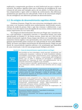 39PSICOLOGIA DA APRENDIZAGEM
explicação e compreensão peculiares ao nível intelectual em que o sujeito se
encontra. Na prática, significa dizer que a diferença da inteligência de uma
criança de seis anos, por exemplo, para a de um adulto, é a forma como am-
bos compreendem e agem sobre os objetos de conhecimento. São diferenças
qualitativas que aparecem em cada período. Trata-se de uma função adapta-
tiva da inteligência nos diferentes períodos do desenvolvimento.
1.2. Os estágios de desenvolvimento cognitivo-afetivo
Conforme frisamos, Piaget fez uma minuciosa investigação sobre a for-
ma como o ser humano constrói seus conhecimentos, descrevendo caracte-
rísticas do modo de pensar, falar e agir das crianças e adolescentes, o que
resultou num dos tópicos mais divulgados de sua teoria, embora tendo outros
temas importantes em sua vasta obra.
Os estágios de desenvolvimento descritos por Piaget são o sensório-mo-
tor, o pré-operatório, o operatório concreto e o operatório formal, que serão
apresentados no Quadro 2.1 de forma sucinta, posto não ser o foco de dis-
cussão do presente capítulo. Essas etapas não devem ser consideradas como
momentos etários rígidos e sim aproximados, nem como lista de noções obri-
gatórias apresentadas pelas crianças em cada período de suas vidas (MORO,
2002). Ao trazer uma lógica interacionista de desenvolvimento, Piaget nos põe
diante de características cognitivo-afetivas e de socialização que dependem
de uma construção e não de uma programação biológica previsível.
Quadro 2.1 - Fases do desenvolvimento cognitivo/afetivo em Piaget.
Sensório
Motor
(0-2 anos)
Está dividido em três subestágios, sendo marcado, inicialmente, por
coordenações sensoriais e motoras de fundo hereditário (reflexos,
necessidades nutricionais). Posteriormente ocorre organização das
percepções e hábitos. Por último, é caracterizado pela inteligência
prática, que se refere à utilização de percepções e movimentos
organizados em “esquemas de ação”, que gradativamente, vão se
tornando intencionais, dirigidas a um resultado.
A criança começa a perceber, gradativamente, que os objetos a sua
volta continuam a existir, mesmo se não estiverem sob seu campo
de visão.
Pré-Operatório
(2-6 anos)
Surgimento da função simbólica, aparecimento da linguagem oral.
Característica egocêntrica em termos de pensamento (centrado nos
próprios pontos de vista), linguagem e modos de interação. A lógica
do pensamento depende da percepção imediata, não sendo possível
operações mentais reversíveis.
Operatório
Concreto
(6-11 anos)
Pensamento mais compatível com a lógica da realidade, embora
ainda preso à realidade concreta. Reversibilidade de pensamentos
(uma operação matemática, por exemplo, pode ser reversível).
Compreende gradativamente noções lógico-matemáticas de
conservação da massa volume, classificação etc.
O egocentrismo diminui, surgindo uma moral de cooperação e de
respeito mútuo (moral da obediência).
Operatório
Formal
(a partir dos
11, 12 anos)
Pensamento hipotético-dedutivo. Capacidade de abstração.
Egocentrismo tende a desaparecer.
Construção da autonomia, com avanços significativos nos processos
da socialização.
 