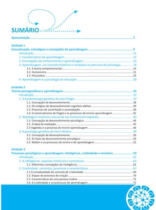 Apresentação........................................................................................................................7
Unidade 1
Conceituação, estratégias e concepções de aprendizagem.....................................................9
Introdução........................................................................................................................... 11
1. Características da aprendizagem..................................................................................... 11
2. Concepções de conhecimento e aprendizagem.............................................................. 13
3. Aprendizagem: um conceito histórico e complexo no percurso da psicologia................ 14
3.1. A teoria comportamental................................................................................................14
3.2. Humanismo.....................................................................................................................21
3.3. Psicanálise.......................................................................................................................24
4. Aprendizagem e a psicologia da educação...................................................................... 30
Unidade 2
Teorias psicogenéticas e aprendizagem..................................................................................35
Introdução........................................................................................................................... 37
1. A Epistemologia genética de Jean Piaget........................................................................ 37
1.1. Concepção de desenvolvimento.....................................................................................38
1.2. Os estágios de desenvolvimento cognitivo-afetivo.........................................................39
1.3. Processos de assimilação e acomodação........................................................................40
1.4. O construtivismo de Piaget e os processos de ensino-aprendizagem............................41
2. Abordagem histórico-cultural de Lev Semenovich Vygotsky.......................................... 43
2.1. Concepção de desenvolvimento psicológico..................................................................44
2.2. A ideia da mediação........................................................................................................45
2.3 Vygotsky e o processo de ensino-aprendizagem.............................................................46
3. A psicologia genética de Henri Wallon............................................................................ 49
3.1. Concepção de desenvolvimento.....................................................................................50
3.2. As fases do desenvolvimento psicológico.......................................................................50
3.3. Wallon e os processos de ensino e de aprendizagem.....................................................52
Unidade 3
Processos psicológicos e aprendizagem: inteligência, criatividade e memória........................59
Introdução........................................................................................................................... 61
1. A inteligência: aspectos históricos e conceituais............................................................ 62
1.1. Diferentes concepções de inteligência............................................................................62
2. Criatividade: conceitos, processos e características........................................................ 67
2.1 A complexidade do conceito de criatividade...................................................................69
2.2. Etapas do processo de criação........................................................................................70
2.3. Características de uma pessoa criativa...........................................................................71
2.4. A criatividade e os processos de aprendizagem.............................................................72
 