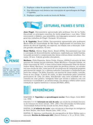 56 PSICOLOGIA DA APRENDIZAGEM
3.	 Explique a ideia de oposição funcional na teoria de Wallon.
4.	 Que diferenças você destaca nas concepções de aprendizagem de Piaget
e Vygotsky
5.	 Explique o papel da escola na teoria de Wallon.
Jean Piaget. Documentário apresentado pelo professor Ives de La Taille,
discutindo os principais conceitos da teoria piagetiana e sua obra. Vídeo
interessante e didático, que possibilita, em linguagem acessível, uma visão
geral dos trabalhos de Piaget. Duração: 40 minutos.
L. S. Vygotsky. Brasil (2006). Documentário apresentado pela professora
Marta Khol da Universidade de São Paulo. Explicitando os conceitos fun-
dantes da obra de Vygotsky, em especial, na relação com a educação. Cole-
ção grandes educadores. 45 min.
Henri Wallon. Diretor Régis Horta. Brasil (2006). Documentário que traz
a concepção de desenvolvimento walloniana, explicitada por Izabel Galvão,
tornando acessível à compreensão das ideias centrais desse estudioso. Du-
ração: 30 min. Coleção grandes educadores.
Machuca. Chile/Espanha, Reino Unido, França, (2004).O encontro de dois
meninos de classes sociais distintas, Pedro Machuca e Gonzalo Infante, no
Chile comunista de 1973, é tema central deste interessante filme do diretor
Andres Wood. Machuca, um menino pobre da periferia chilena, vai estudar
em uma escola de elite, como parte de um programa de integração proposto
pelo diretor do colégio. Lá, o menino enfrenta a exclusão e a intolerância por
parte dos colegas. Um deles, Gonzalo, um menino de classe média, contudo,
torna-se seu amigo. A partir de então, os dois transitarão pelos universos
particulares de cada um deles, descobrindo uma nova realidade em um
contexto de crise política. Instigante filme que retrata a infância com sua
inocência e curiosidade e, ao mesmo tempo, nos obriga a refletir sobre nossa
condição de sujeitos históricos e sociais (NUNES, 2007).
BAQUERO, R. Vygotsky e a aprendizagem escolar. Porto Alegre: Artes Médi-
cas, 1998.
COLAÇO, V. F. R. Interação em sala de aula: um estudo da atividade discursi-
va de crianças em séries iniciais. 2001. 288 f. Tese (Doutorado em Educação)-
-Universidade Federal do Rio Grande do Sul, Porto Alegre, 2001.
DANTAS, H. A infância da razão: uma introdução à Psicologia da inteligência
de Henri Wallon. São Paulo: Manole Dois, 1990. 112 p.
DANTAS, H. Algumas contribuições da psicogenética de Henri Wallon para a
educação. Revista de Educação AEC, Distrito Federal, n. 91, p. 59-65, 1994.
Destaque as contribui-
ções de cada uma das
teorias estudadas nessa
unidade para a área da
educação escolar.
 