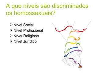 A que níveis são discriminados os homossexuais? Nível Social Nível Profissional Nível Religioso Nível Jurídico 