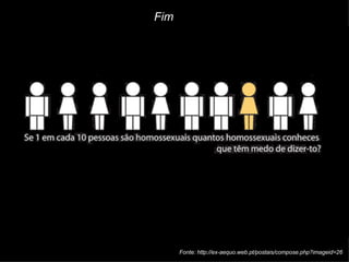 Fim Fonte: http://ex-aequo.web.pt/postais/compose.php?imageid=26 