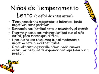 Niños de Temperamento
Lento (o difícil de entusiasmar)
• Tiene reacciones moderadas o intensas, tanto
negativas como positivas.
• Responde con lentitud ante la novedad y el cambio.
• Duerme y come con más regularidad que el niño
difícil, pero menos que el fácil.
• Demuestra una respuesta inicial moderada o
negativa ante nuevos estímulos.
• Gradualmente desarrolla nexos hacia nuevos
estímulos después de exposiciones repetidas y sin
presión.
 