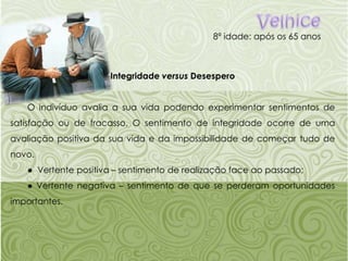Velhice8ª idade: após os 65 anosIntegridade versus DesesperoO indivíduo avalia a sua vida podendo experimentar sentimentos de satisfação ou de fracasso. O sentimento de integridade ocorre de uma avaliação positiva da sua vida e da impossibilidade de começar tudo de novo.●Vertente positiva – sentimento de realização face ao passado;●Vertente negativa – sentimento de que se perderam oportunidades importantes.