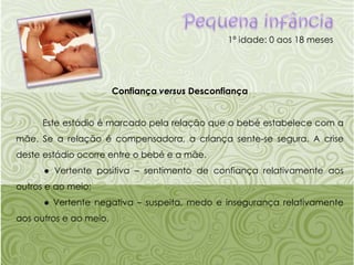 Pequena infância1ª idade: 0 aos 18 mesesConfiança versus Desconfiança	Este estádio é marcado pela relação que o bebé estabelece com a mãe. Se a relação é compensadora, a criança sente-se segura. A crise deste estádio ocorre entre o bebé e a mãe.● Vertente positiva – sentimento de confiança relativamente aos outros e ao meio;● Vertente negativa – suspeita, medo e insegurança relativamente aos outros e ao meio.