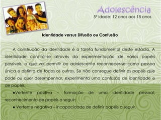 Adolescência5ª idade: 12 anos aos 18 anosIdentidade versus Difusão ou ConfusãoA construção da identidade é a tarefa fundamental deste estádio. A identidade constrói-se através da experimentação de vários papéis possíveis, o que vai permitir ao adolescente reconhecer-se como pessoa única e distinta de todos os outros. Se não consegue definir os papéis que pode ou quer desempenhar, experimenta uma confusão de identidade e de papéis.●Vertente positiva – formação de uma identidade pessoal; reconhecimento de papéis a seguir;● Vertente negativa – incapacidade de definir papéis a seguir.