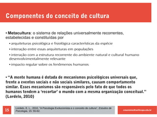 cmaximino@unifesspa.edu.br15
Componentes do conceito de cultura
● Metacultura: o sistema de relações universalmente recorrentes,
estabelecidas e constituídas por
● arquiteturas psicológica e fisiológica características da espécie
● interação entre essas arquiteturas em populações
● interação com a estrutura recorrente do ambiente natural e cultural humano
desenvolvimentalmente relevante
● impacto regular sobre os fenômenos humanos
● “A mente humana é dotada de mecanismos psicológicos universais que,
frente a eventos sociais e não sociais similares, causam comportamento
similar. Esses mecanismos são responsáveis pelo fato de que todos os
humanos tendem a ‘recortar’ o mundo com a mesma organização conceitual.”
(Lordelo, 2010)
Lordelo, E. L., 2010, “A Psicologia Evolucionista e o conceito de cultura”, Estudos de
Psicologia, 15: 55-62.
 