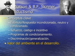 Conceptos clave Estímulo/Respuesta incondicionado, neutro y condicionado. Refuerzo, castigo e incentivo Programas de condicionamiento. Discriminación/generalización. Valor del ambiente en el desarrollo. J. Watson & B.F. Skinner Conductismo 