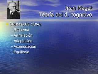 Conceptos clave Esquema Asimilación Adaptación Acomodación Equilibrio Jean Piaget Teoría del d. cognitivo 
