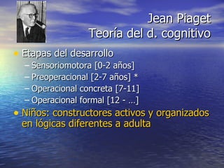 Etapas del desarrollo Sensoriomotora [0-2 años] Preoperacional [2-7 años] * Operacional concreta [7-11] Operacional formal [12 - …] Niños: constructores activos y organizados en lógicas diferentes a adulta Jean Piaget Teoría del d. cognitivo 