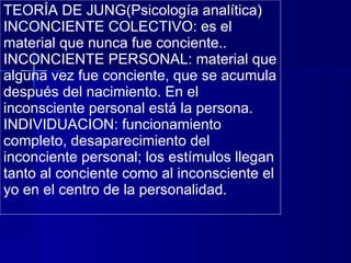 TEORÍA DE JUNG(Psicología analítica) INCONCIENTE COLECTIVO: es el material que nunca fue conciente. . INCONCIENTE PERSONAL: material que alguna vez fue conciente, que se acumula después del nacimiento. En el inconsciente personal está la persona.  INDIVIDUACION: funcionamiento completo, desaparecimiento del inconciente personal; los estímulos llegan tanto al conciente como al inconsciente   el yo en el centro de la personalidad.   