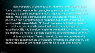 Marx comparou assim, o trabalho Humano ao trabalho Animal:
“Uma aranha desempenha operações que se parecem com a de um
tecelão, e a abelha envergonha muito arquiteto na construção de seu
cortiço. Mas o que distingue o pior dos arquitetos da melhor das
abelhas é que o arquiteto figura na mente sua construção antes de
transforma-la em realidade. No fim do processo de trabalho aparece
um resultado que já existia antes idealmente na imaginação do
trabalhador. Ele não transforma apenas o material sobre o qual opera;
ele imprime ao material o projeto que tinha conscientemente em mira.”
M. Mannoni citou: “Tanto o nível do Q.I como a gravidade dos
transtornos da atenção, as dificuldades no campo da abstração ou um
transtorno escolar tem sentido somente no seio de uma história.”

 