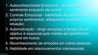 1. Autoconhecimento Emocional - reconhecer um
sentimento enquanto ele ocorre;
2. Controle Emocional - habilidade de lidar com seus
próprios sentimentos, adequando-os para a
situação;
3. Automotivação - dirigir emoções a serviço de um
objetivo é essencial para manter-se caminhando
sempre em busca;
4. Reconhecimento de emoções em outras pessoas;
5. Habilidade em relacionamentos interpessoais.

 