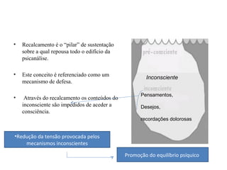 • Recalcamento é o “pilar” de sustentação
sobre a qual repousa todo o edifício da
psicanálise.
• Este conceito é referenciado como um
mecanismo de defesa.
• Através do recalcamento os conteúdos do
inconsciente são impedidos de aceder a
consciência.
Pensamentos,
Desejos,
recordações dolorosas
Inconsciente
•Redução da tensão provocada pelos
mecanismos inconscientes
Promoção do equilíbrio psíquico
 