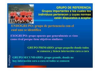 ELEMENTOS DE PSICOLOGIA SOCIAL