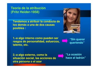 ELEMENTOS DE PSICOLOGIA SOCIAL