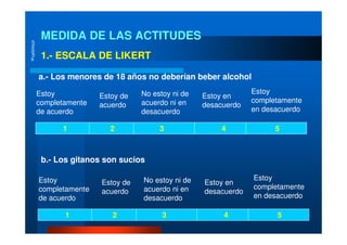 ELEMENTOS DE PSICOLOGIA SOCIAL