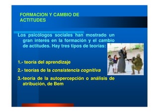 ELEMENTOS DE PSICOLOGIA SOCIAL