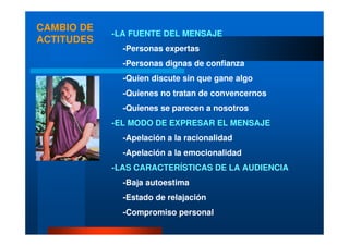 ELEMENTOS DE PSICOLOGIA SOCIAL