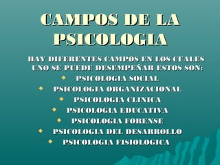 CAMPOS DE LACAMPOS DE LA
PSICOLOGIAPSICOLOGIA
HAY DIFERENTES CAMPOS EN LOS CUALESHAY DIFERENTES CAMPOS EN LOS CUALES
UNO SE PUEDE DESEMPEÑAR ESTOS SON:UNO SE PUEDE DESEMPEÑAR ESTOS SON:
 PSICOLOGIA SOCIALPSICOLOGIA SOCIAL
 PSICOLOGIA ORGANIZACIONALPSICOLOGIA ORGANIZACIONAL
 PSICOLOGIA CLINICAPSICOLOGIA CLINICA
 PSICOLOGIA EDUCATIVAPSICOLOGIA EDUCATIVA
 PSICOLOGIA FORENSEPSICOLOGIA FORENSE
 PSICOLOGIA DEL DESARROLLOPSICOLOGIA DEL DESARROLLO
 PSICOLOGIA FISIOLOGICAPSICOLOGIA FISIOLOGICA
 