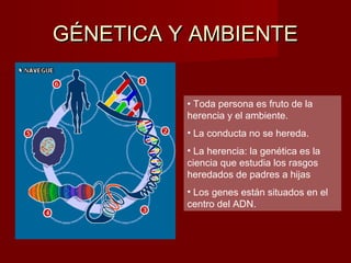 GÉNETICA Y AMBIENTE


          • Toda persona es fruto de la
          herencia y el ambiente.
          • La conducta no se hereda.
          • La herencia: la genética es la
          ciencia que estudia los rasgos
          heredados de padres a hijas
          • Los genes están situados en el
          centro del ADN.
 