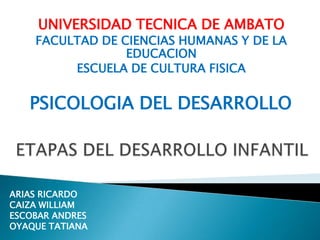 UNIVERSIDAD TECNICA DE AMBATO
    FACULTAD DE CIENCIAS HUMANAS Y DE LA
                 EDUCACION
         ESCUELA DE CULTURA FISICA


   PSICOLOGIA DEL DESARROLLO



ARIAS RICARDO
CAIZA WILLIAM
ESCOBAR ANDRES
OYAQUE TATIANA
 