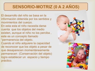 SENSORIO-MOTRIZ (0 A 2 AÑOS)
El desarrollo del niño se basa en la
información obtenida por los sentidos y
movimientos del cuerpo.
En esta esta el niño necesita darse
cuenta que los objetos del medio
existen, aunque el niño no los perciba ,
este es un concepto llamado
“permanencia del objeto.
Cuando el niño adquiere la capacidad
de reconocer que los objeto a pesar de
que desaparecen momentáneamente
permanecen (Conservación del objeto)
logra establecer un espacio y tiempo
práctico.
 