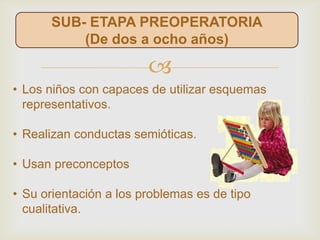 
SUB- ETAPA PREOPERATORIA
(De dos a ocho años)
• Los niños con capaces de utilizar esquemas
representativos.
• Realizan conductas semióticas.
• Usan preconceptos
• Su orientación a los problemas es de tipo
cualitativa.
 