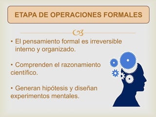 
ETAPA DE OPERACIONES FORMALES
• El pensamiento formal es irreversible
interno y organizado.
• Comprenden el razonamiento
científico.
• Generan hipótesis y diseñan
experimentos mentales.
 