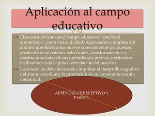  El constructivismo en el campo educativo, concibe el
aprendizaje , como una actividad organizadora compleja del
alumno que elabora sus nuevos conocimientos propuestos,
partiendo de revisiones, selecciones, transformaciones y
reestructuraciones de sus aprendizajes previos- pertinentes
facilitados y bajo la guía u orientación del maestro.
 La educación debe favorecer e impulsar el desarrollo cognitivo
del alumno mediante la promoción de su autonomía moral e
intelectual.
Aplicación al campo
educativo
APRENDIZAJE RECEPTIVO Y
PASIVO.
 