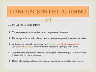
 EL ALUMNO SE DEBE ..
 Ver como constructor activo de su propio conocimiento
 Poner a prueba en actividades donde pongan en practica su autoiniciativa
 Animar por parte del educador a descubrir , construir , reconstruir,
aprender o apropiar conocimientos según del tipo que sean estos .
 Ayudar para darle confianza en sus propias ideas para que las desarrollen
y las exploren por si mismos.
 Dar la libertad para tomar sus propias decisiones y aceptar sus errores .
CONCEPCION DEL ALUMNO
 