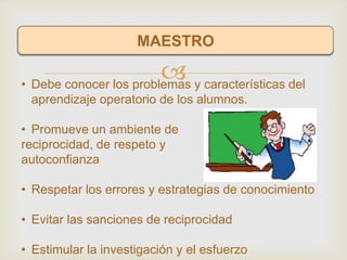 
MAESTRO
• Debe conocer los problemas y características del
aprendizaje operatorio de los alumnos.
• Promueve un ambiente de
reciprocidad, de respeto y
autoconfianza
• Respetar los errores y estrategias de conocimiento
• Evitar las sanciones de reciprocidad
• Estimular la investigación y el esfuerzo
 