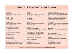 BIOLOGÍA
Cambio Global
Contaminación y Medio Ambiente
De Moléculas a Células
Ecología y Ciudad
Ecología y Salud
Los Seres Vivos
COMUNICACIÓN
Comunicación, Cultura y Sociedad
Cultura y Comunicación
Introducción a la Comunicación
Tecnologías de la Información
y la Comunicación +CD-ROM
DERECHOS HUMANOS
Derechos Humanos y Ciudadanía
EDUCACIÓN CÍVICA
Educación Cívica I
Educación Cívica II
Educación Cívica III
EDUCACIÓN PARA LA SALUD
La Educación Sexual en la Escuela 2º ed.
Salud y Adolescencia 2º ed. +CD-ROM
FILOSOFIA
Filosofía
Filosofía y Formación Ética y Ciudadana I
Filosofía y Formación Ética y Ciudadana II
PSICOLOGIA
Psicología 3º ed.
GEOGRAFIA
Modelos Económicos y Organización del
Territorio Nacional
HISTORIA
América y Europa +CD-ROM
Argentina, América y el mundo 1º parte S.XX
Argentina, América y el mundo 2º parte S.XX
Historia Argentina y Latinoamericana I
Historia Argentina y Latinoamericana II
Historia Social de América Latina
La Argentina +CD-ROM
Pueblos, Culturas y Civilizaciones
LENGUA Y LITERATURA
Destrabalengua 1
Destrabalengua 2
Mito, Fábula, Épica y Tragedia
Información detallada del contenido de los títulos en: www.aulataller.com
TÍTULOS DE EDICIONES DEL AULA TALLER
LENGUAJES ARTÍSTICOS
Culturas y Estéticas Contemporáneas 2º ed.
Danzas Tradicionales Argentinas +CD-MUSICAL
El lenguaje plástico visual +CD-ROM
Imagen y Procedimientos Constructivos
Introducción al lenguaje cinematográfico
La Fotografía. Un Invento con Historia
Las Formas Musicales a Través de la Historia
+CD-MUSICAL
Los Materiales del Lenguaje Musical +CD-ROM
Proyectos de Producción en Artes Visuales
Teatro. Historia, Teoría y Acción
MATEMÁTICA
Matemática Natural. Los Números Naturales
+CD-ROM
MÉTODO CIENTÍFICO
Investigando en Ciencias Naturales 2° ed.
Proyectos y Metodología de la Investigación
+CD-ROM
Metodología de la Investigación +CD-ROM
SOCIOLOGÍA
La Sociología en la Argentina
Sociología 3º ed. + CD-ROM
 