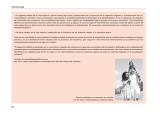 90
PSICOLOGÍA
- Un segundo tiempo de la vida psíquica y primer tiempo del sujeto; caracterizado por la operancia de la represión originaria y la instauración del yo-
representación narcisista ”nuevo acto psíquico” que sepulta la sexualidad autoerótica y da las bases a las identificaciones. El yo se sostiene en un conjunto
de enunciados que posibilitan cierta estabilidad del sujeto y están regidos por modalidades lógicas propias del proceso secundario. Silvia Bleichmar
diferencia el preconsciente-conciente como modo de operancia de la lógica y el yo como lugar de investimientos narcisistas y sede del sujeto. A partir de
estos desarrollos se abren otros muy fecundos acerca de inteligencia y simbolización. El entramado representacional que constituye al yo incluye la
identidad de género.
- Un tercer tiempo de la vida psíquica, constituido por la fundación de las instancias ideales y la conciencia moral.
Sólo una vez constituida la tópica podemos considerar posible el síntoma en cuanto formación de compromiso ante el conflicto entre instancias, en tiempos
previos o en sus desfallecimientos estamos ante la presencia de trastornos, que requieren intervenciones simbolizantes que posibiliten que las
representaciones encuentren su lugar en la tópica.
“El psiquismo infantil se estructura en un movimiento complejo de excitaciones y ligazones provenientes del semejante y destinados a una metabolización
que desemboca en posibilidades productivas y resimbolizantes. Los procesos secundarios no se instalan automáticamente, sino como efecto de movimientos
identificatorios y ligadores que tienen su origen en las representaciones amoroso-narcisistas capaces de paliar la violencia implicada en la sexualización
primaria”.
Tomado de www.elpsicoanalitico.com.ar
Por Alicia Leone (Psicoanalista.Coordinadora del Área de Infancia de ASAPPIA)
Nuestro psiquismo se estructura en relación
con los otros, comenzando por nuestros padres
 