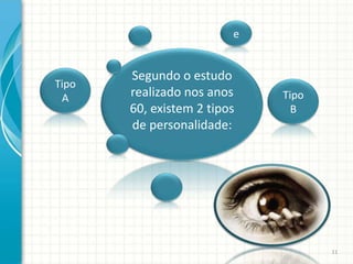 e


       Segundo o estudo
Tipo
 A     realizado nos anos    Tipo
       60, existem 2 tipos     B
       de personalidade:




                                    11
 