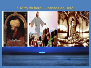 Mito do herói – Jornada do Herói 