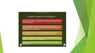 Psicologia aplicada