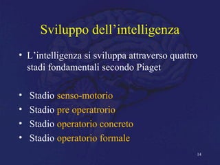Sviluppo dell’intelligenza
• L’intelligenza si sviluppa attraverso quattro
stadi fondamentali secondo Piaget
• Stadio senso-motorio
• Stadio pre operatrorio
• Stadio operatorio concreto
• Stadio operatorio formale
14
 