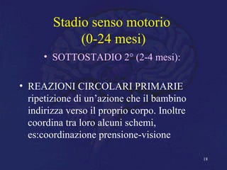Stadio senso motorio
(0-24 mesi)
• SOTTOSTADIO 2° (2-4 mesi):
• REAZIONI CIRCOLARI PRIMARIE
ripetizione di un’azione che il bambino
indirizza verso il proprio corpo. Inoltre
coordina tra loro alcuni schemi,
es:coordinazione prensione-visione
18
 